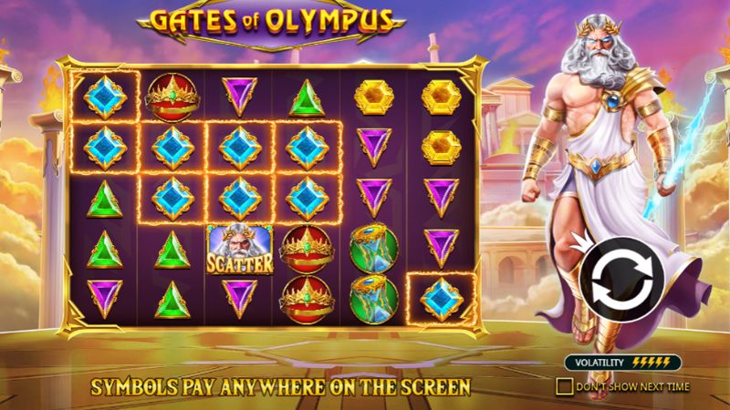Perguntas frequentes sobre Gates of Olympus 888Hot