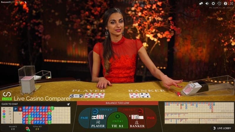 Vantagens e desvantagens para o jogador brasileiro